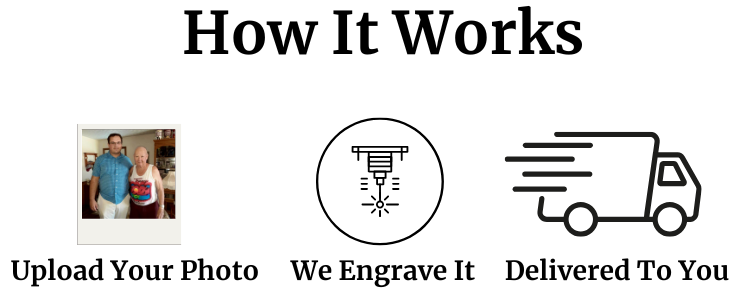 Personalized Photo Metal Wallet